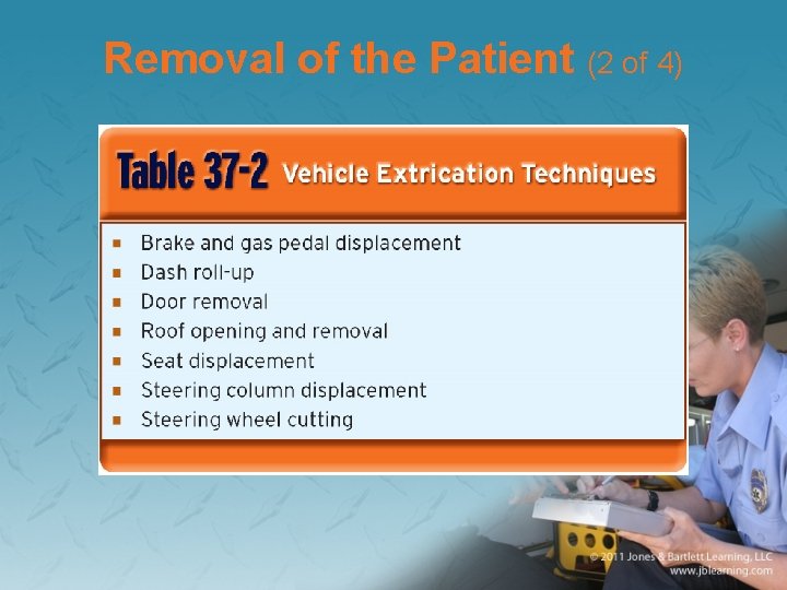 Removal of the Patient (2 of 4) 