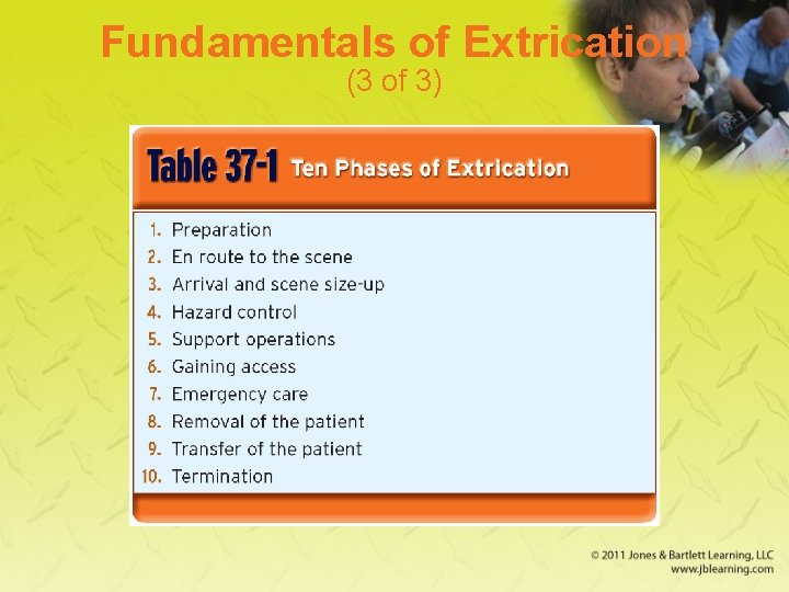 Fundamentals of Extrication (3 of 3) 