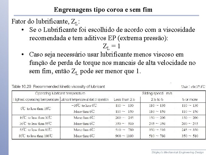 Engrenagens tipo coroa e sem fim Fator do lubrificante, ZL: • Se o Lubrificante Engrenagens tipo coroa e sem fim Fator do lubrificante, ZL: • Se o Lubrificante