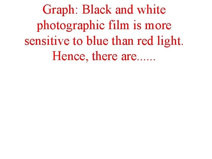 Graph: Black and white photographic film is more sensitive to blue than red light.