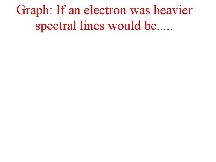 Graph: If an electron was heavier spectral lines would be. . . 