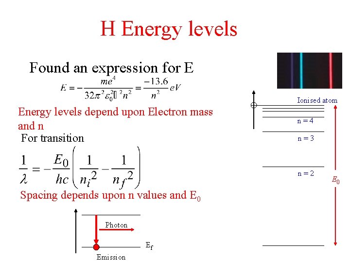 H Energy levels Found an expression for E Ionised atom Energy levels depend upon
