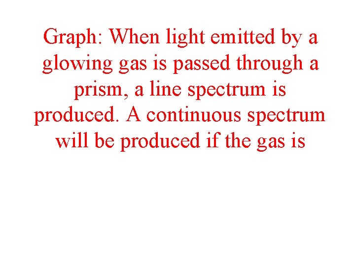 Graph: When light emitted by a glowing gas is passed through a prism, a