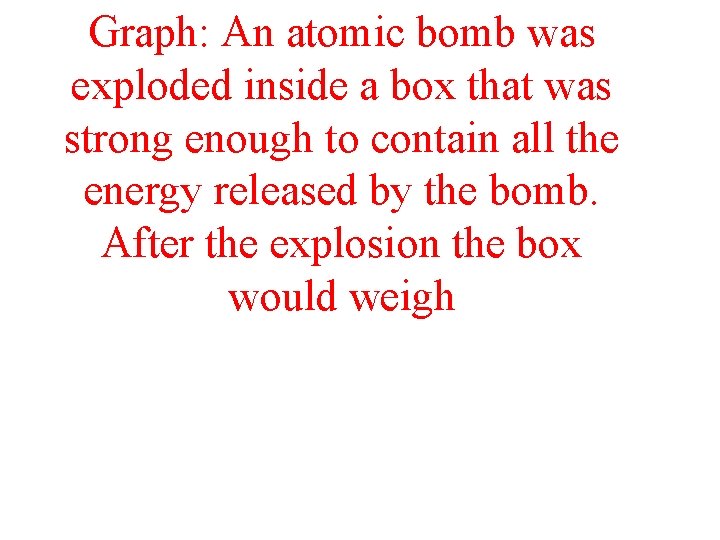 Graph: An atomic bomb was exploded inside a box that was strong enough to