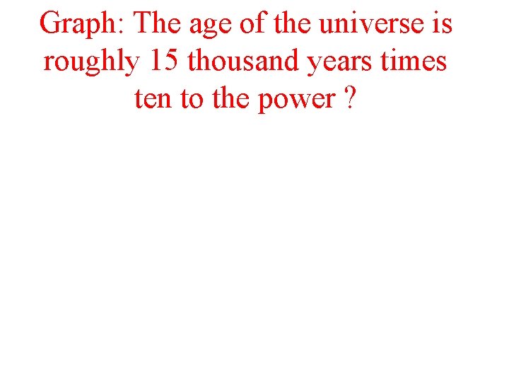 Graph: The age of the universe is roughly 15 thousand years times ten to