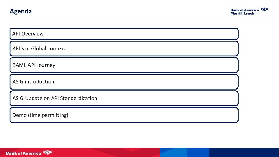 Agenda API Overview API’s in Global context BAML API Journey ASIG introduction ASIG Update