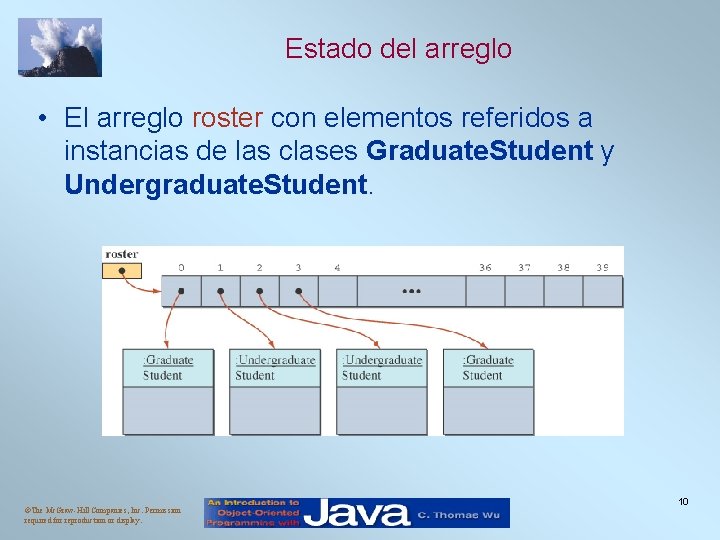 Estado del arreglo • El arreglo roster con elementos referidos a instancias de las