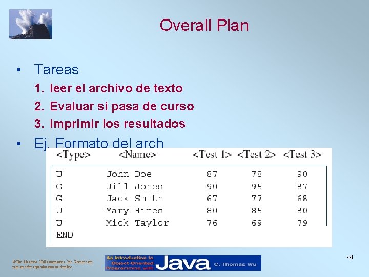 Overall Plan • Tareas 1. leer el archivo de texto 2. Evaluar si pasa