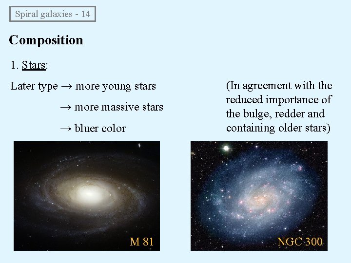  Spiral galaxies - 14 Composition 1. Stars: Later type → more young stars