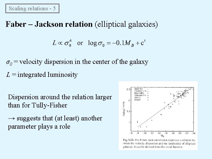  Scaling relations - 5 Faber – Jackson relation (elliptical galaxies) σ0 = velocity