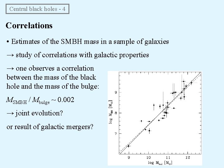  Central black holes - 4 Correlations • Estimates of the SMBH mass in