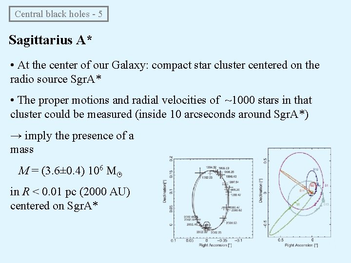  Central black holes - 5 Sagittarius A* • At the center of our