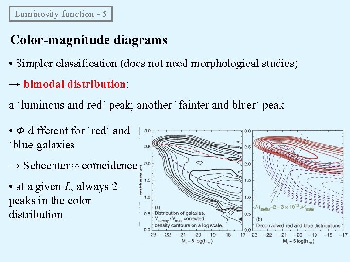  Luminosity function - 5 Color-magnitude diagrams • Simpler classification (does not need morphological