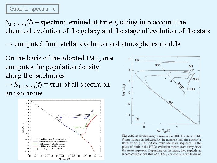  Galactic spectra - 6 Sλ, Z (t–t΄)(t) = spectrum emitted at time t,