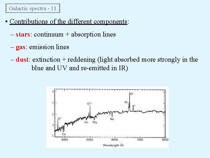  Galactic spectra - 11 • Contributions of the different components: – stars: continuum