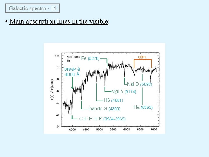  Galactic spectra - 14 • Main absorption lines in the visible: atm. Fe
