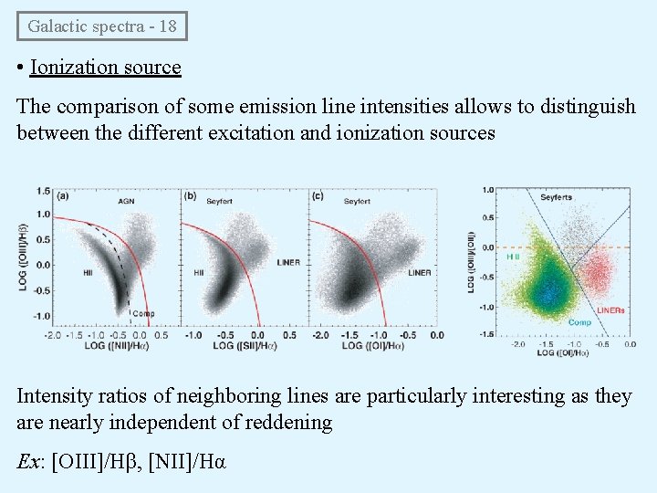  Galactic spectra - 18 • Ionization source The comparison of some emission line