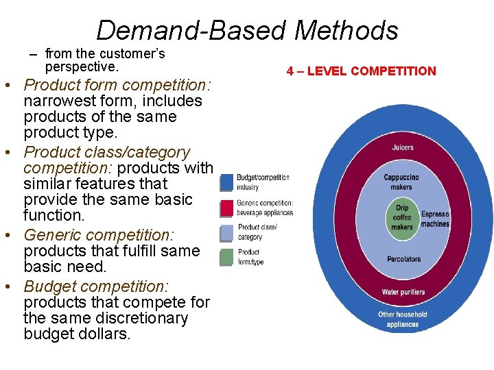 Demand-Based Methods – from the customer’s perspective. • Product form competition: narrowest form, includes