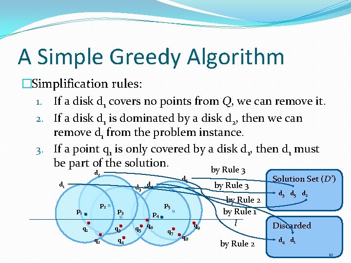 A Simple Greedy Algorithm �Simplification rules: 1. If a disk d 1 covers no