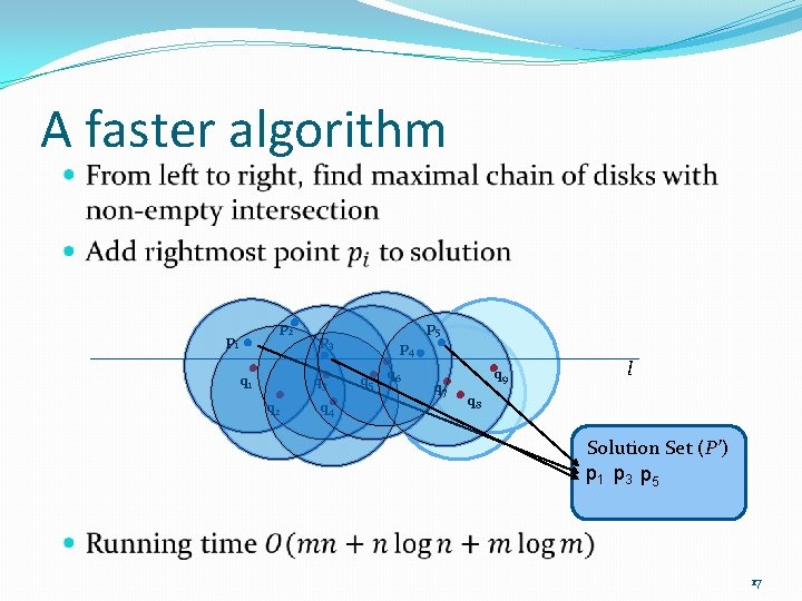 A faster algorithm p 2 p 1 q 1 p 3 q 2 q