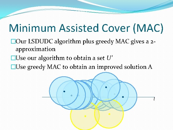 Minimum Assisted Cover (MAC) �Our LSDUDC algorithm plus greedy MAC gives a 2 approximation