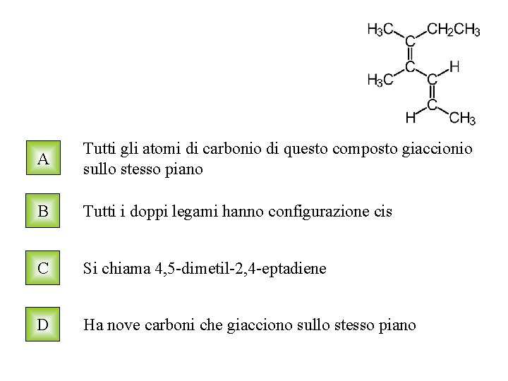 A Tutti gli atomi di carbonio di questo composto giaccionio sullo stesso piano B