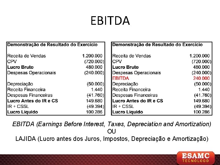 EBITDA (Earnings Before Interest, Taxes, Depreciation and Amortization) OU LAJIDA (Lucro antes dos Juros,