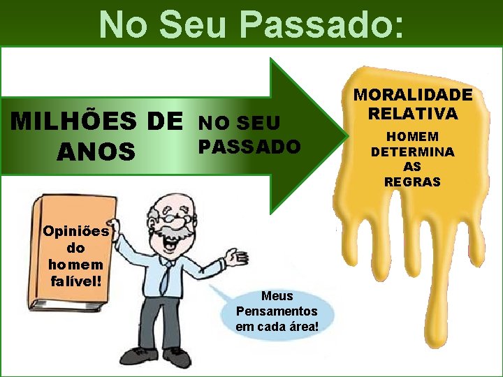 No Seu Passado: MILHÕES DE ANOS Opiniões do homem falível! NO SEU PASSADO Meus