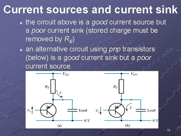 Current sources and current sink n n the circuit above is a good current