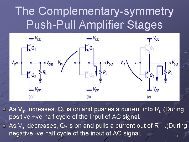 The Complementary-symmetry Push-Pull Amplifier Stages As Vin increases, Q 1 is on and pushes