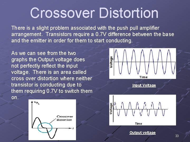  Crossover Distortion There is a slight problem associated with the push pull amplifier