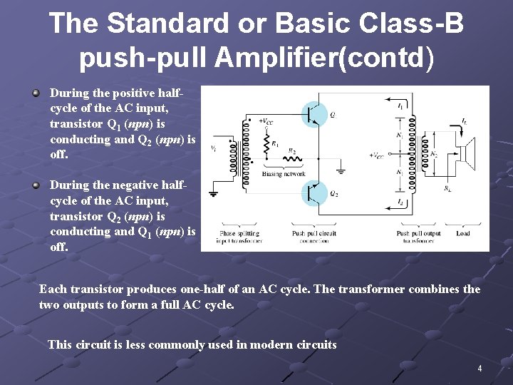 The Standard or Basic Class-B push-pull Amplifier(contd) During the positive halfcycle of the AC