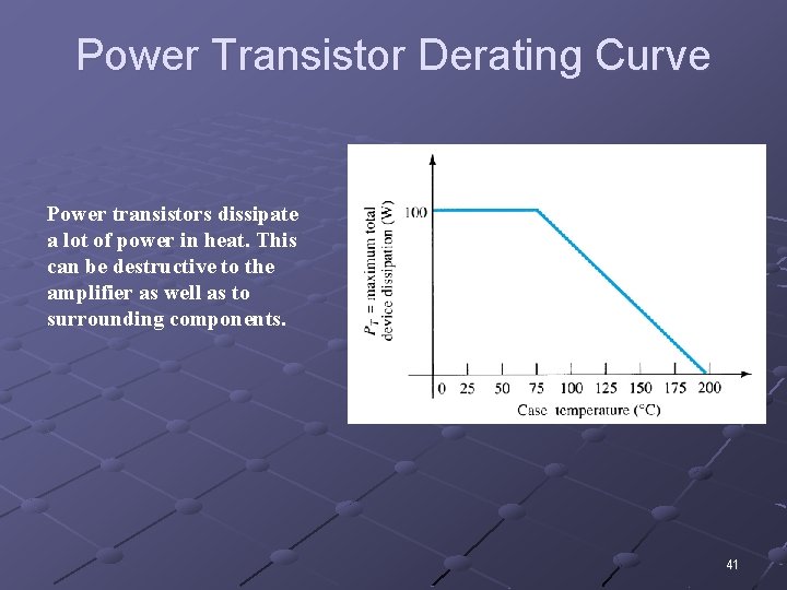 Power Transistor Derating Curve Power transistors dissipate a lot of power in heat. This