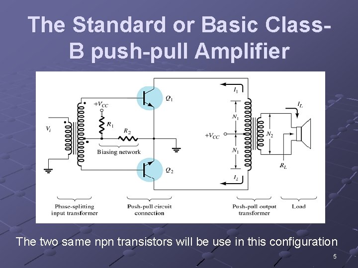 The Standard or Basic Class. B push-pull Amplifier The two same npn transistors will