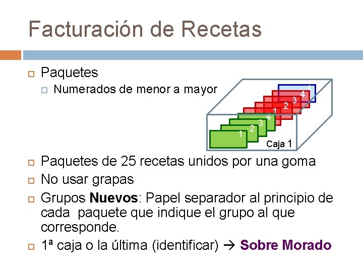 Facturación de Recetas Paquetes Numerados de menor a mayor 1 2 3 4 1