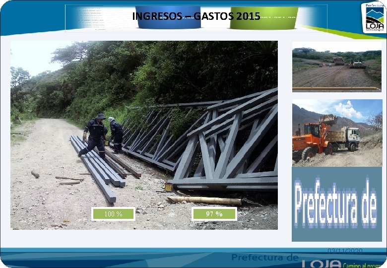 INGRESOS – GASTOS 2015 100 % 97 % 03/11/2020 