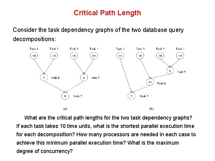 Critical Path Length Consider the task dependency graphs of the two database query decompositions: Critical Path Length Consider the task dependency graphs of the two database query decompositions:
