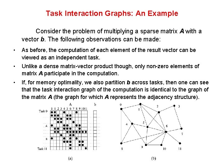Task Interaction Graphs: An Example Consider the problem of multiplying a sparse matrix A Task Interaction Graphs: An Example Consider the problem of multiplying a sparse matrix A