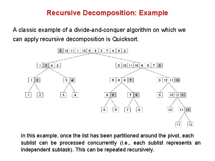 Recursive Decomposition: Example A classic example of a divide-and-conquer algorithm on which we can Recursive Decomposition: Example A classic example of a divide-and-conquer algorithm on which we can