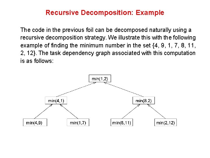 Recursive Decomposition: Example The code in the previous foil can be decomposed naturally using Recursive Decomposition: Example The code in the previous foil can be decomposed naturally using