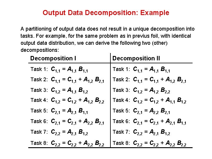 Output Data Decomposition: Example A partitioning of output data does not result in a Output Data Decomposition: Example A partitioning of output data does not result in a