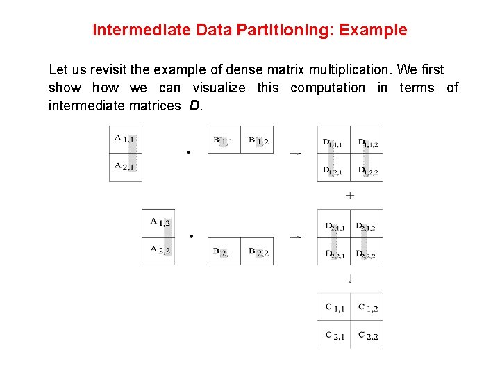 Intermediate Data Partitioning: Example Let us revisit the example of dense matrix multiplication. We Intermediate Data Partitioning: Example Let us revisit the example of dense matrix multiplication. We