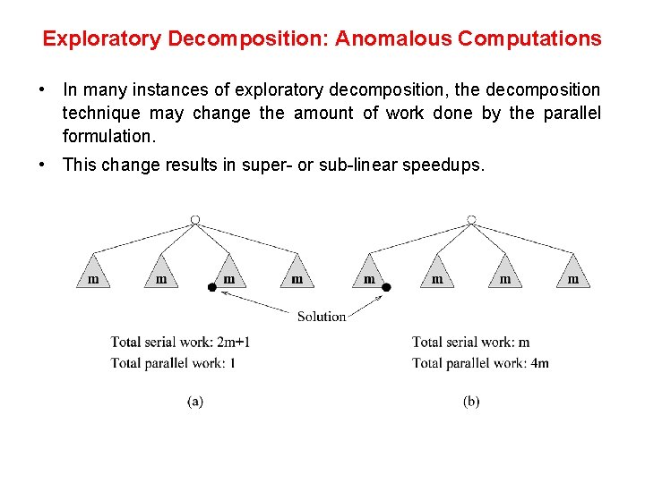 Exploratory Decomposition: Anomalous Computations • In many instances of exploratory decomposition, the decomposition technique Exploratory Decomposition: Anomalous Computations • In many instances of exploratory decomposition, the decomposition technique