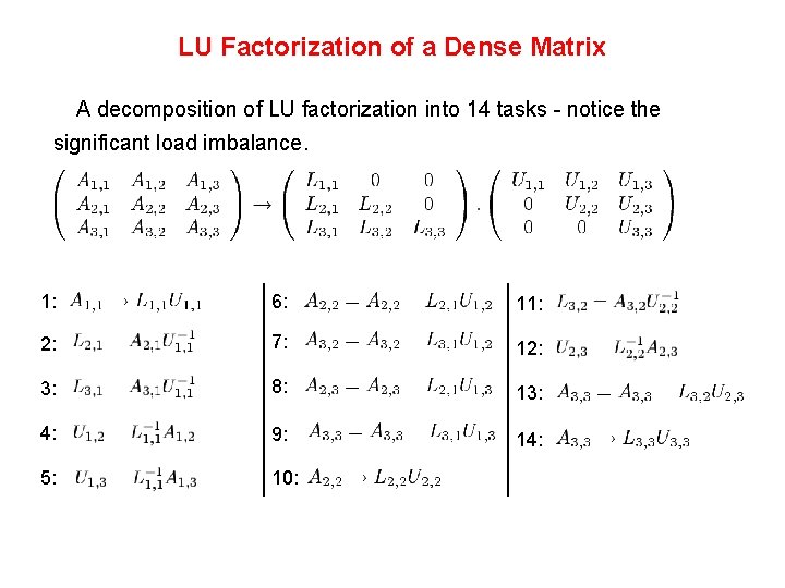 LU Factorization of a Dense Matrix A decomposition of LU factorization into 14 tasks LU Factorization of a Dense Matrix A decomposition of LU factorization into 14 tasks