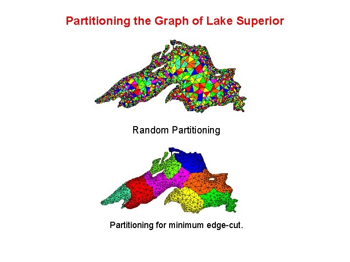 Partitioning the Graph of Lake Superior Random Partitioning for minimum edge-cut. Partitioning the Graph of Lake Superior Random Partitioning for minimum edge-cut.
