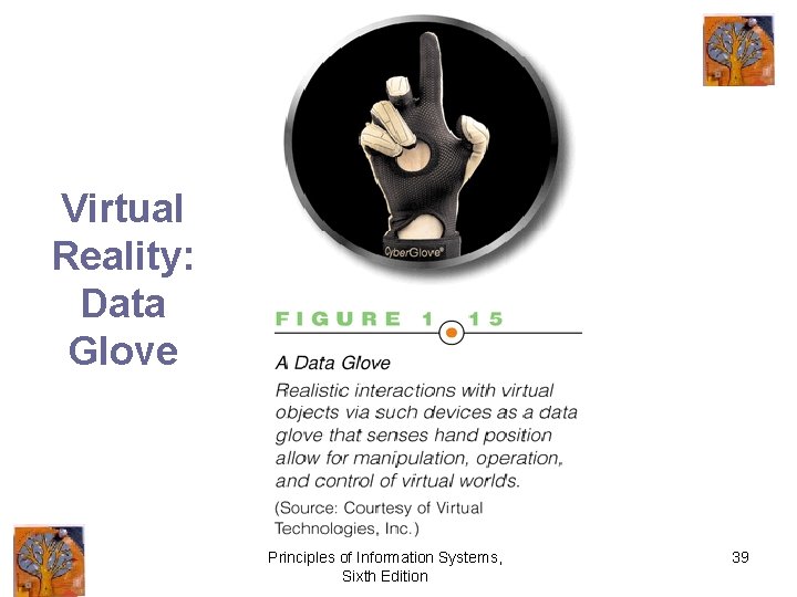 Virtual Reality: Data Glove Principles of Information Systems, Sixth Edition 39 