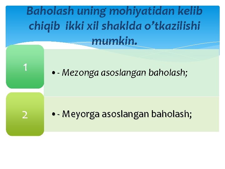 Baholash uning mohiyatidan kelib chiqib ikki xil shaklda o’tkazilishi mumkin. 1 • - Mezonga