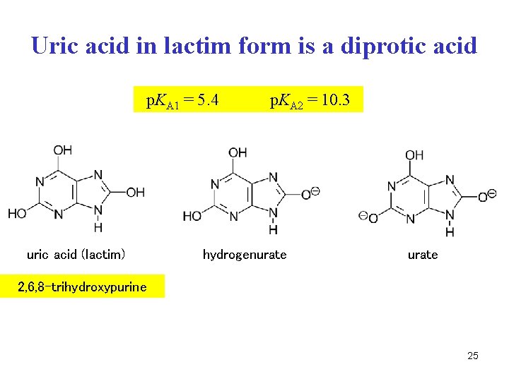 Uric acid in lactim form is a diprotic acid p. KA 1 = 5.