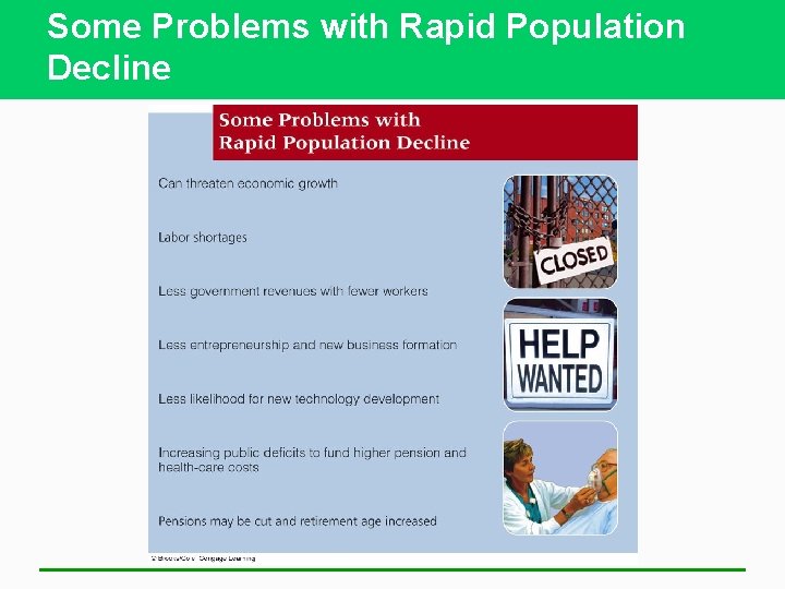Some Problems with Rapid Population Decline 