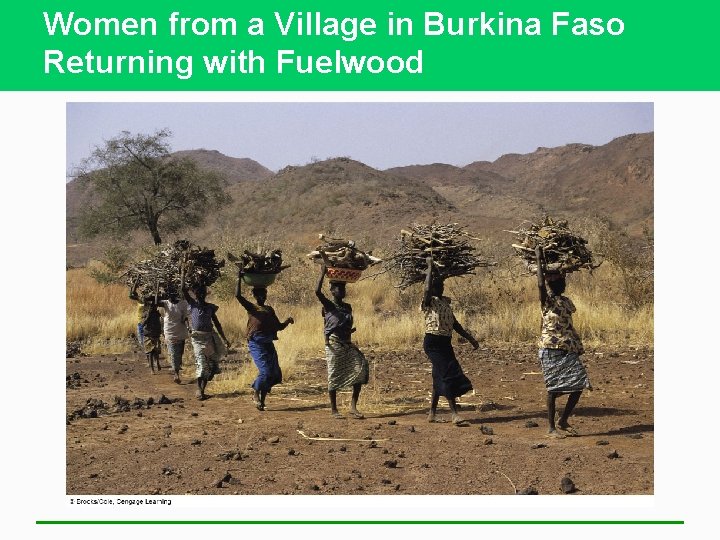 Women from a Village in Burkina Faso Returning with Fuelwood 